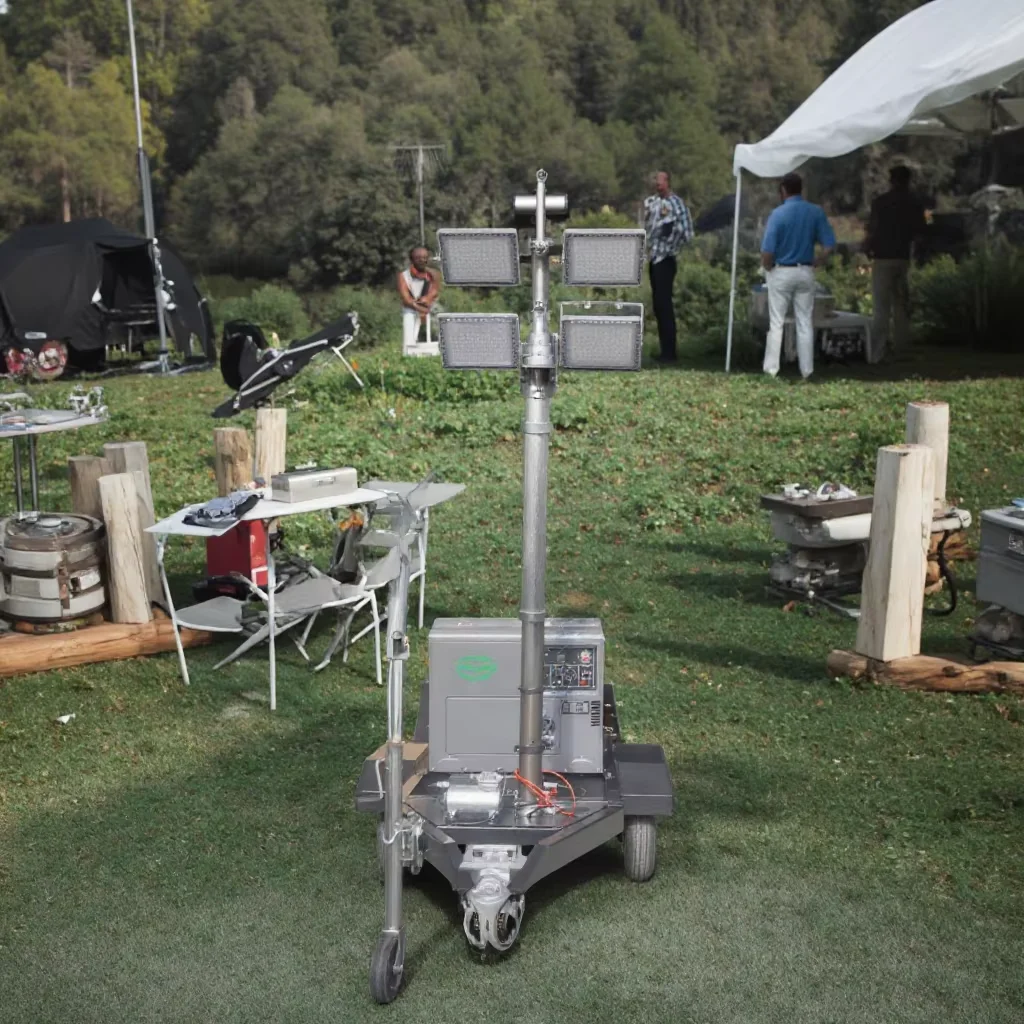 Portable 3KW To 10K…