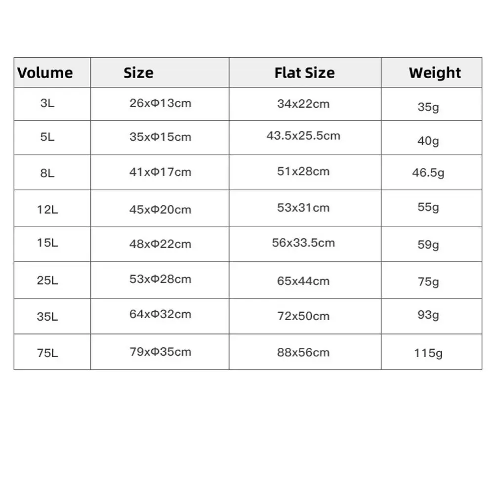 3/5/8/12/15/25/35/75L فصل المياه حقيبة جافة مقاوم للماء سعة كبيرة معدات جافة كيس التخزين المحمولة المضادة للحشف حقيبة سباحة #1