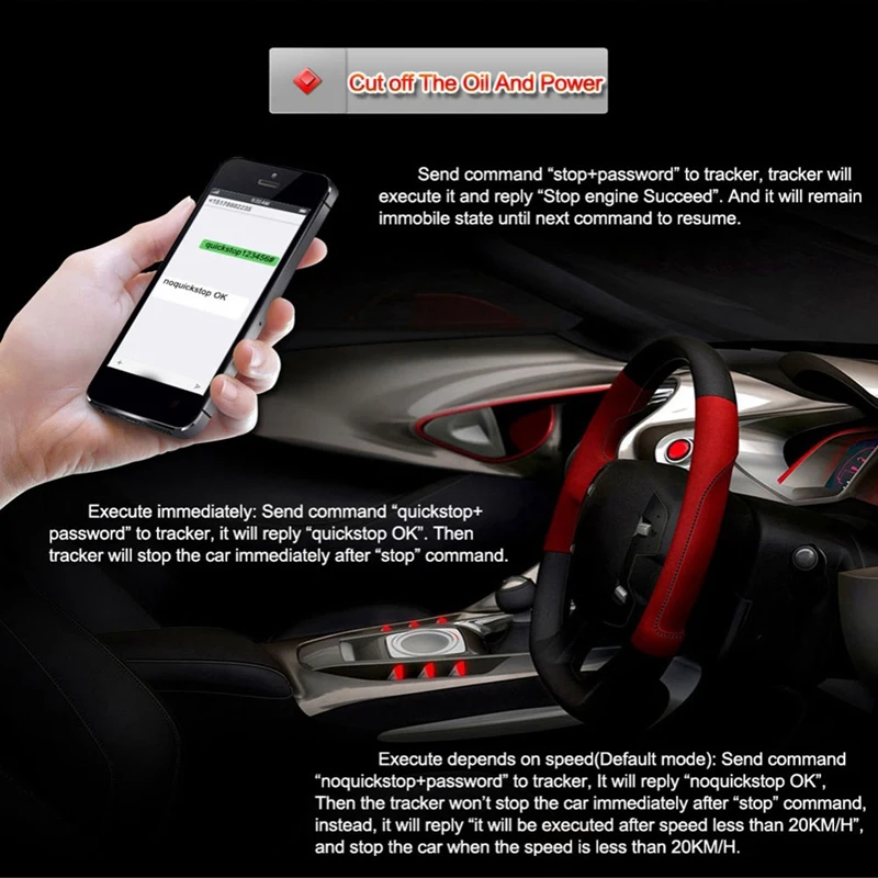 FULL-TK103B GPS المقتفي سيارة المقتفي قطع النفط في الوقت الحقيقي تتبع Traaker Geofence GPS سيارة مراقبة الصوت GPS تحميل البيانات