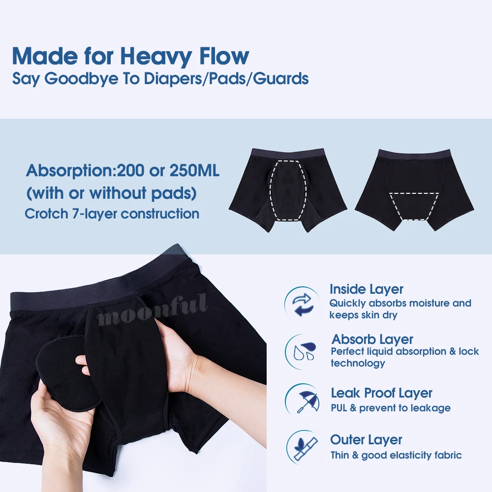 Ultra-Absorbent Incontinence Underwear Men Panties Leak Protection Men Boxers Maximum Absorbency Overnight Urinary Briefs 200ML