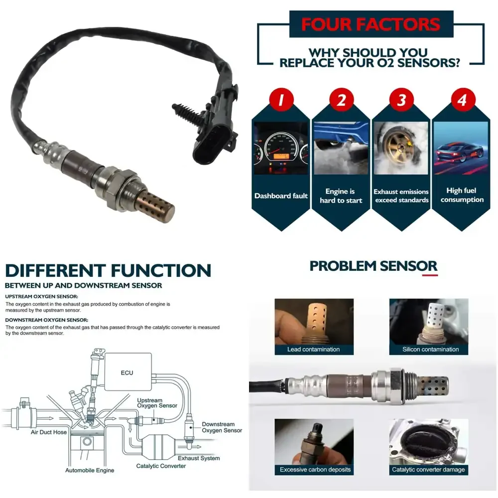 

Oxygen Sensor for Chevrolet 96453246 25312184 25163079 9633592 Auto Car Parts Engine Emission Control Replacement