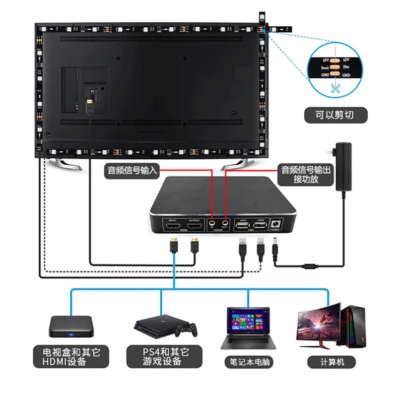 Tuya 화면 조명 동기화 컨트롤러, TV 분위기 조명, Ambilight HDMI 조명, 그림자 변경 색상 비디오 연결