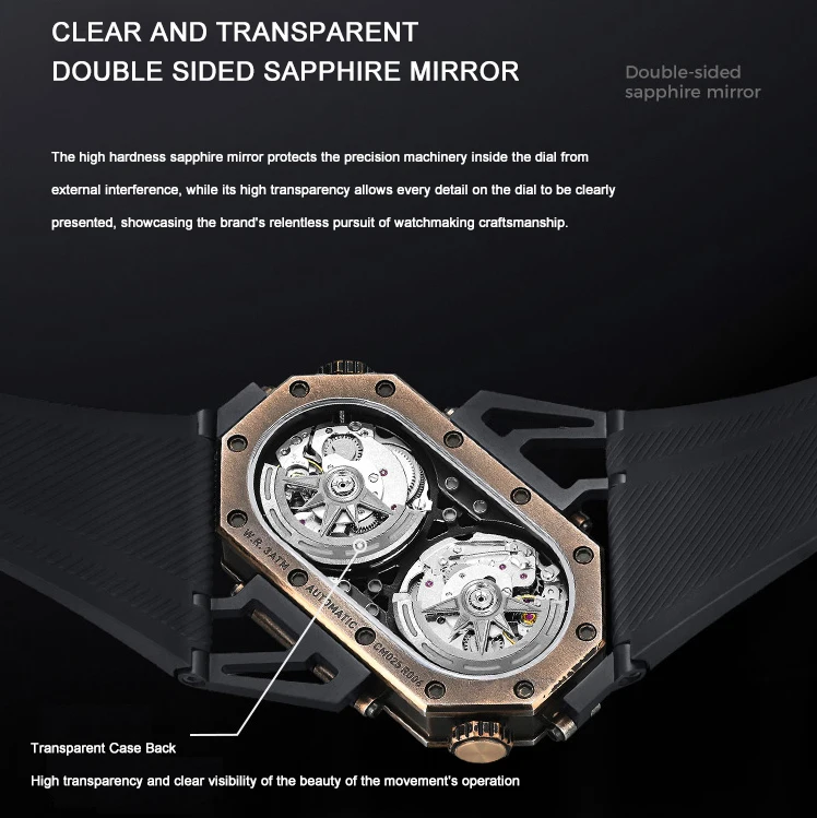 CRONUSART Orologio automatico da uomo 50mm * 29mm Orologio da polso meccanico rettangolare Cinturino in gomma fluorurata Doppio fuso orario Quadrante Specchio zaffiro