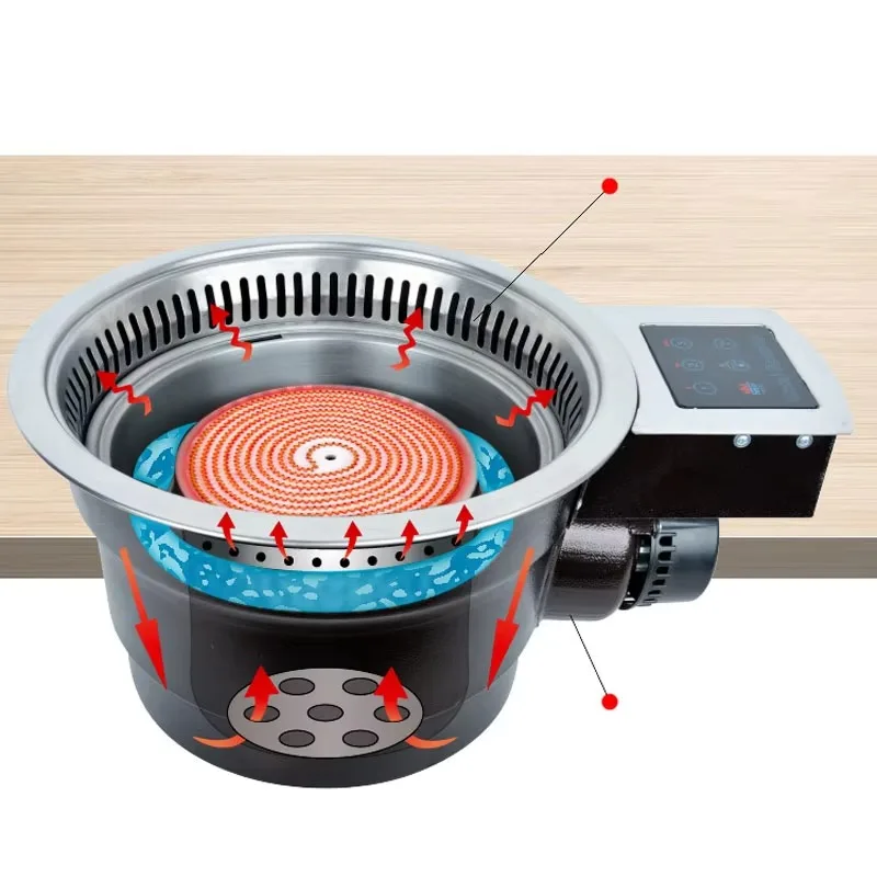 

Wholesale Restaurant Equipment 1500W 1800W 2000W Round Korean Bbq Grill Smokeless Electric Barbeque Grill