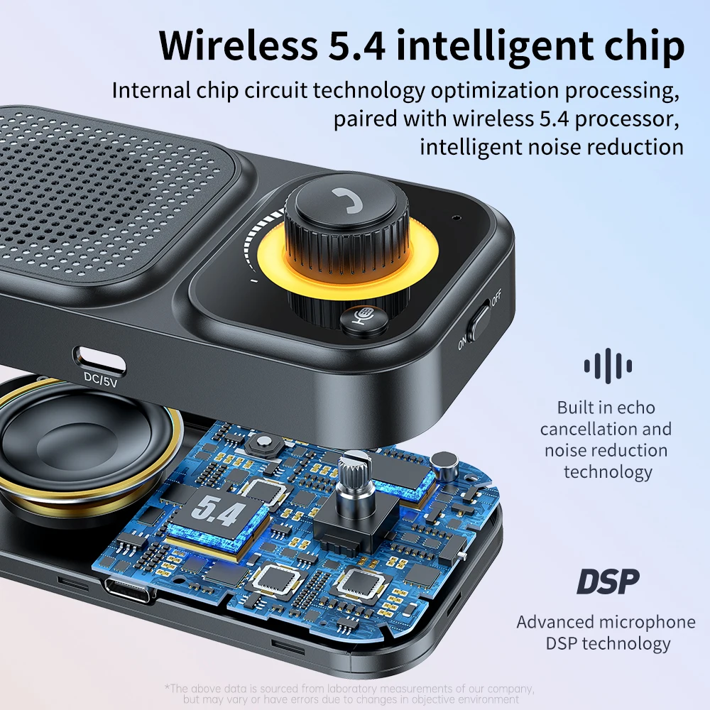Voiture Bluetooth 5.4 haut-par - Car Accessories Online avis et prix