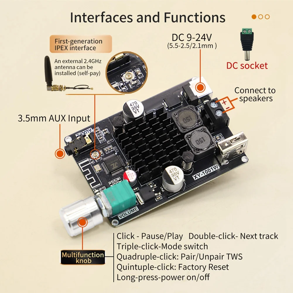 HFES XY-1001W TPA3116 100 ワットモノラル Bluetootooth アンプボードハイパワーオーディオモジュールサウンドパワーアンプモジュール 1001W-C
