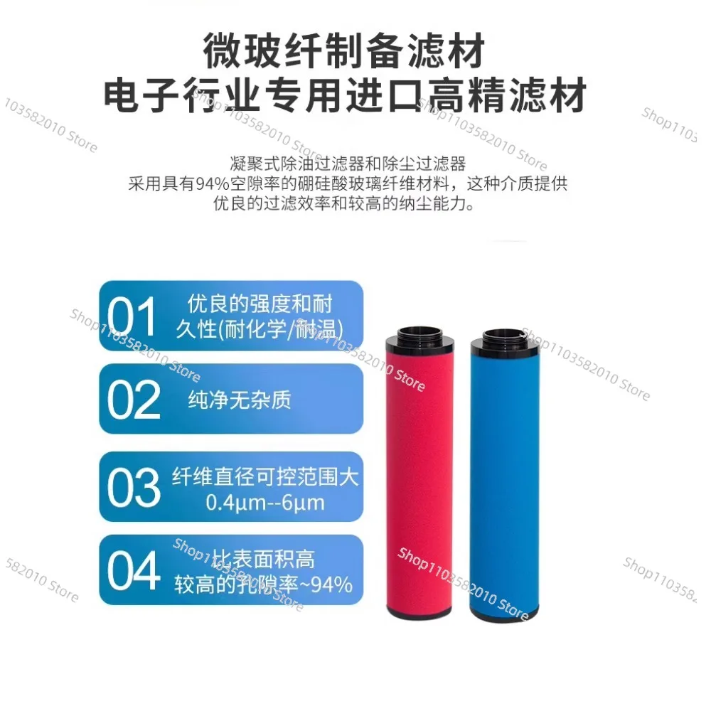 Applicable to Newman Tech filter cartridge 10G/S 10C/D 10V 1629010501 1629010502 1629010503