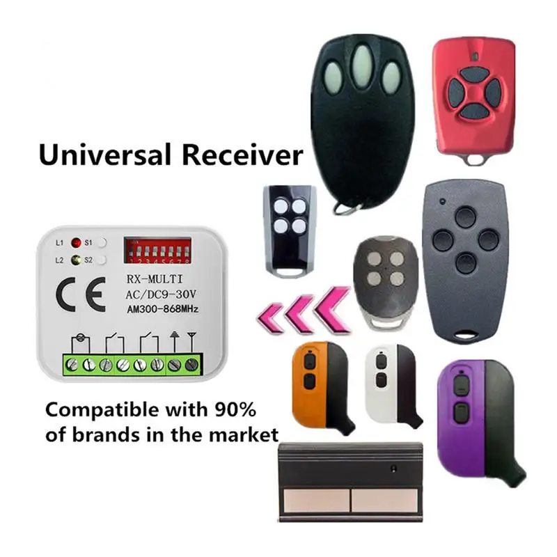 2-Channel Garage Door Receiver Transmitters 2-Channel Receiver Remote Control Gate Opener Wireless Gate Garage Door Receiver