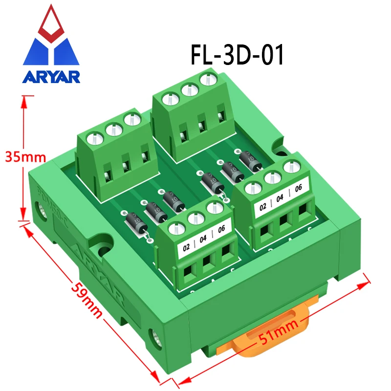 Che cos'è un modulo DIN e perché è importante per i tuoi progetti elettronici?