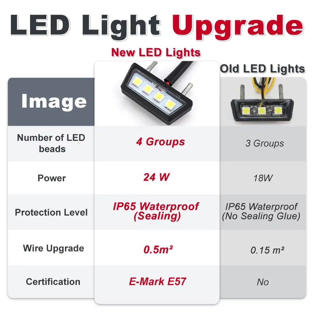 Fit For Yamaha FZ-07 / MT- 07 2014 2015 2016 2017 2018 2019 2020 Motorcycle Rear Tail Tidy License Plate Fender Eliminator kit