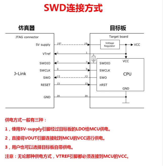 JLINK V8/V9/V10/V11/V12 burner for MCU by JTAG/SWD ways