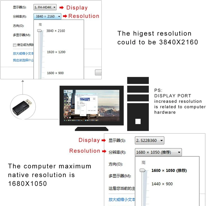 4k Displayport Dummy Plug DP Virtual Display Adapter Grafik Grafikkarte Betrüger Edid Headless Ghost Emulator