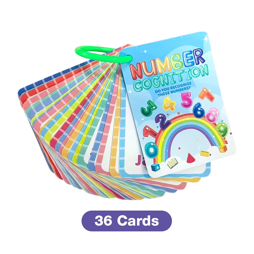 Cijfers Symbolen Gebaren en ma - Flash Card Alphabet recensie en prijs