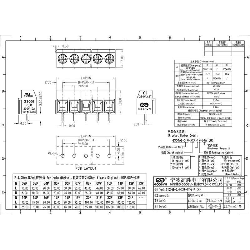DG126-5.0 KF126-5.0 GS006S-5.0 PEÇA CONECTOR PCB BLOCOS TEMINAIS