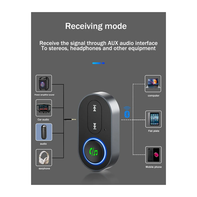 Aux Car Handsfree Calling Bluetooth Adapter 3.5Mm Audio AUX Adapter Bluetooth Adapter