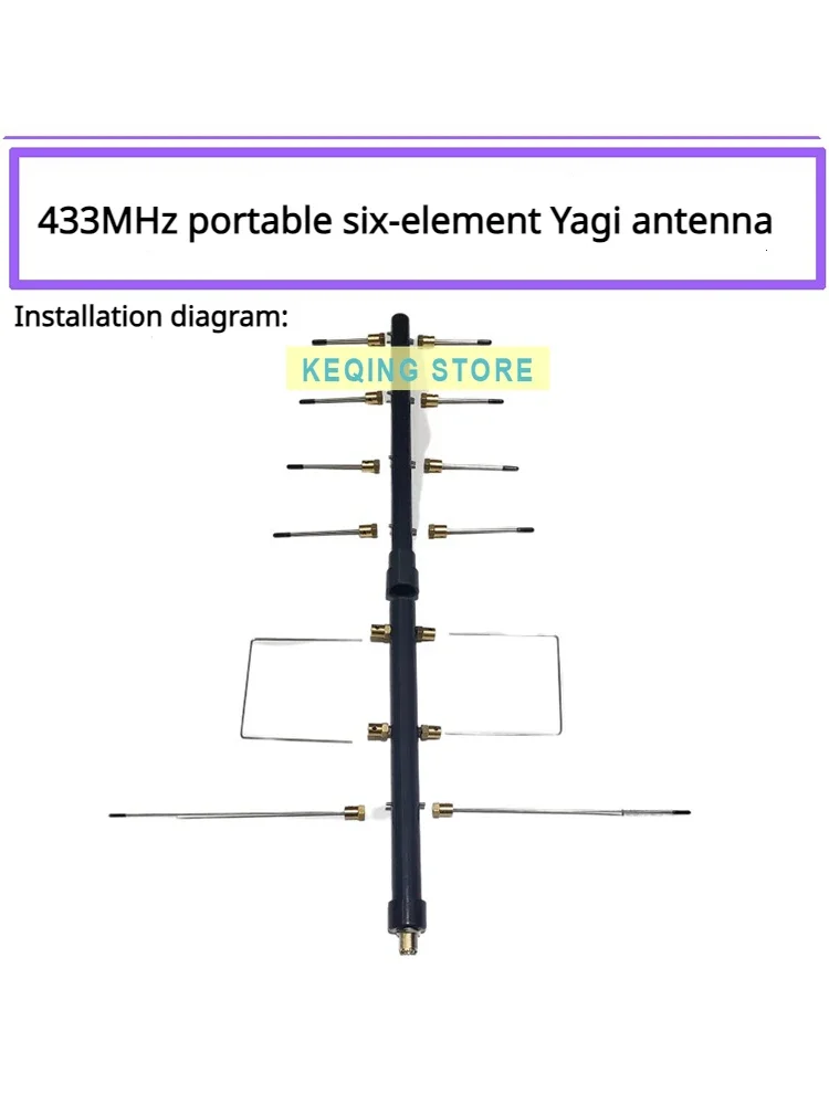 Kuchenka mikrofalowa RF Radio UHF Kierunkowa antena Yagi 430-440 MHz 10,5 dBi Antena HAM 433 MHz Zasięg częstotliwości U Band