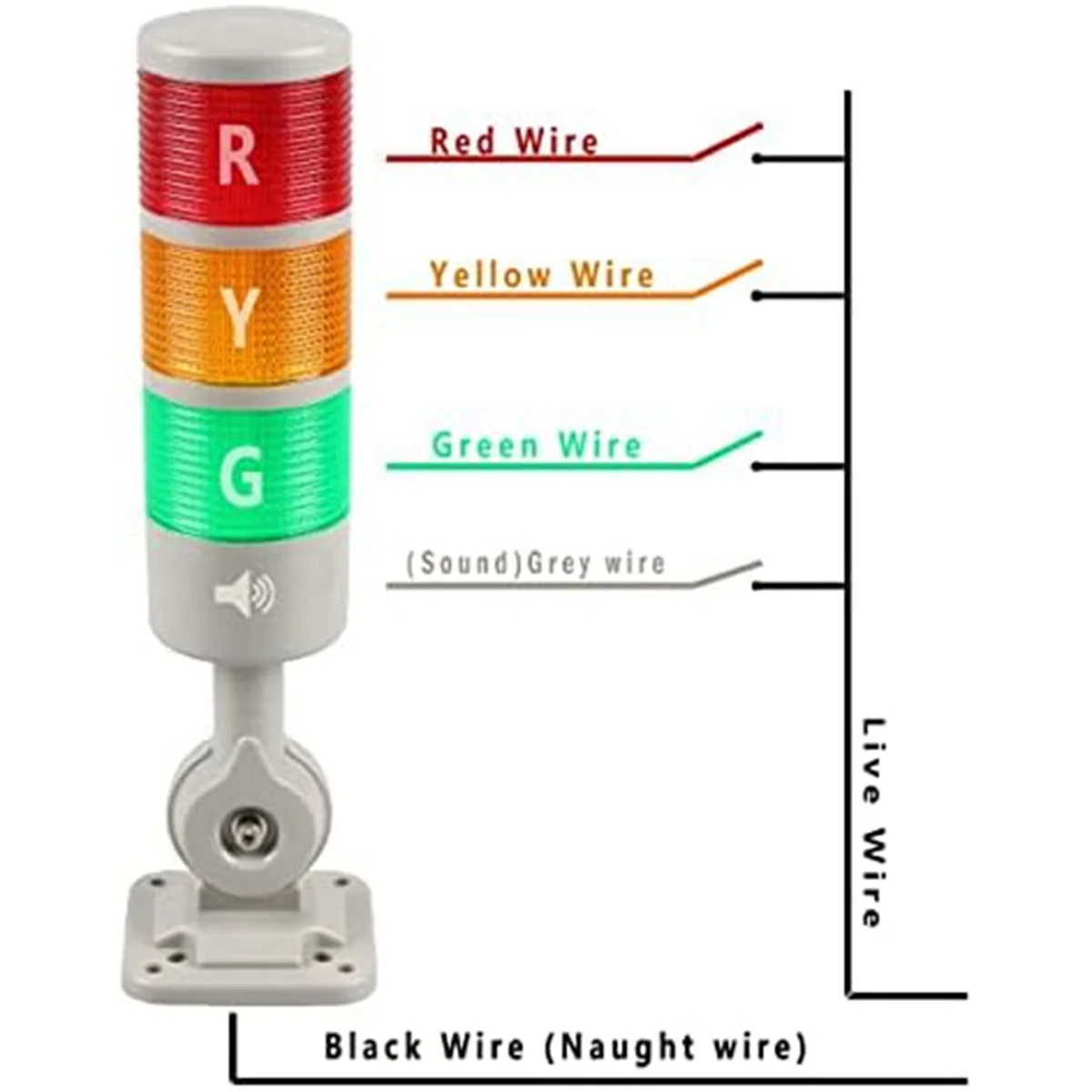 LED Signal Tower Lights, Industrial Signal Warning Lights, Tower Lights and Light Strips, Steady/Flashing Lights G