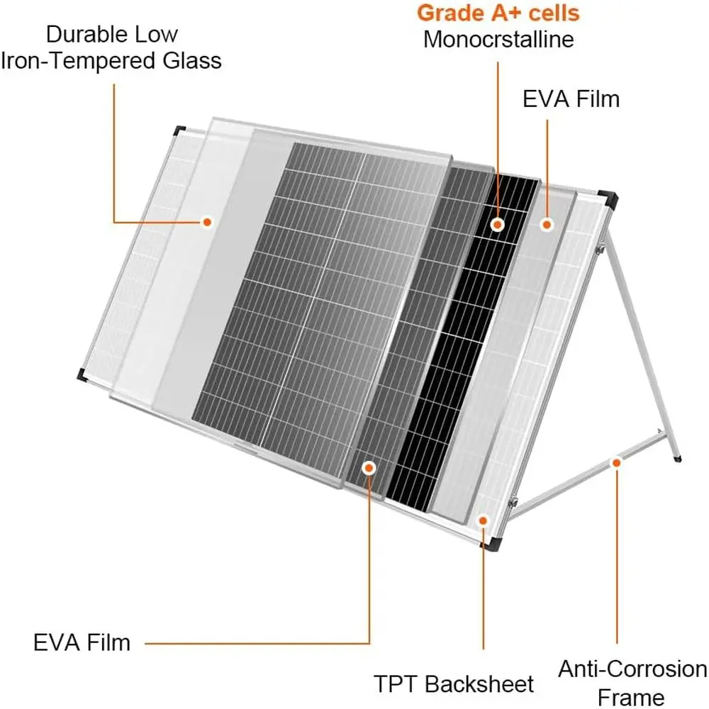 Foldable Solar Panel 200 Watt Monocrystalline Solar Suitcase Portable with Controller to Charge 12V Batteries (All Types: Vented