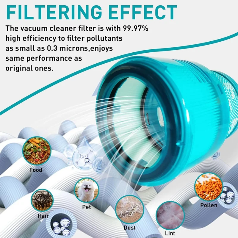 AC66 แผ่นกรอง HEPA ทดแทนสําหรับเครื่องดูดฝุ่นไร้สาย Dyson Gen5, นํากลับมาใช้ใหม่ได้และล้างทําความสะอาดได้