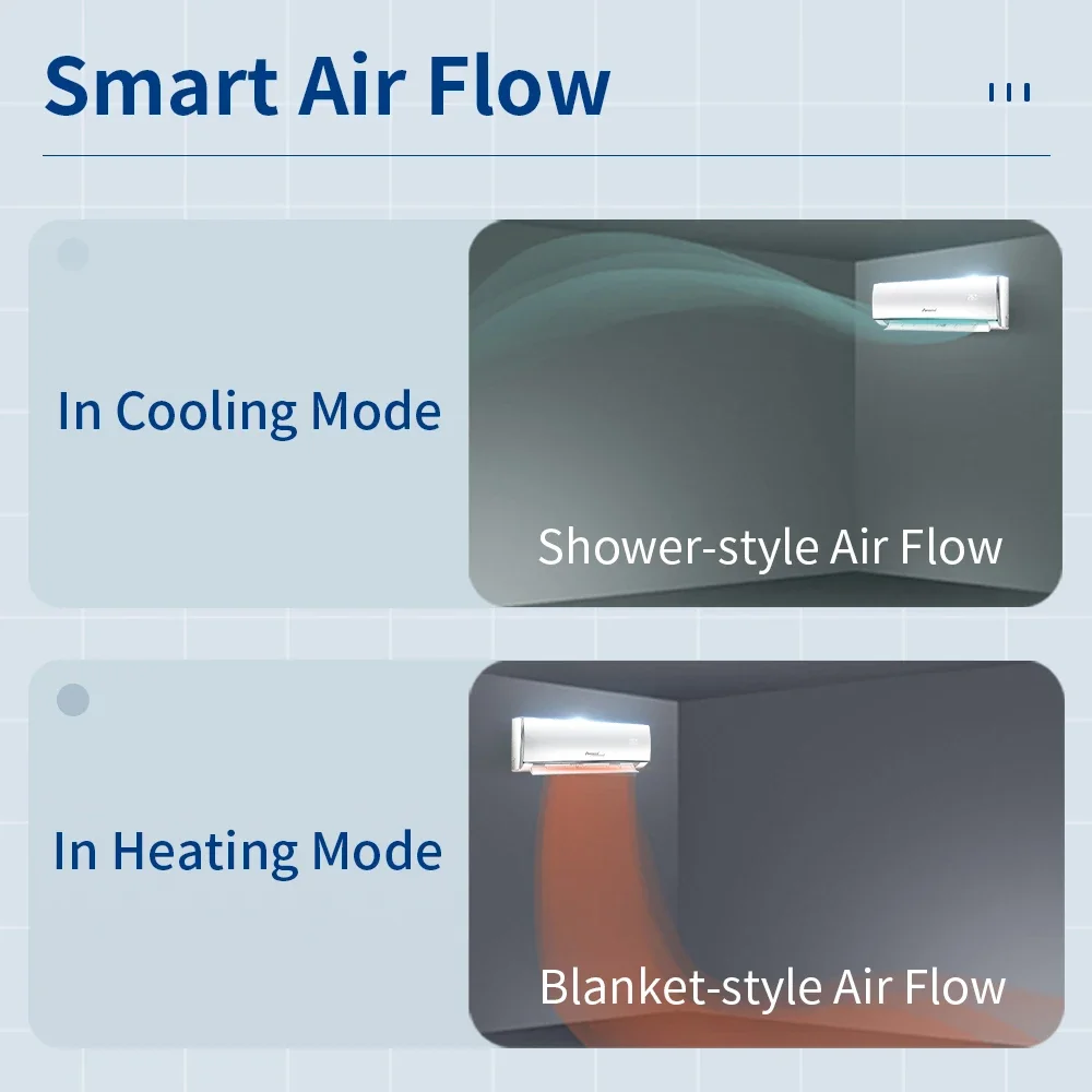 Puremind 230V 24000btu R454 Aria condizionata Raffreddamento Uso domestico Inverter ETL Unità AC Condizionatore d'aria Split Montaggio a parete Ar Condicionado