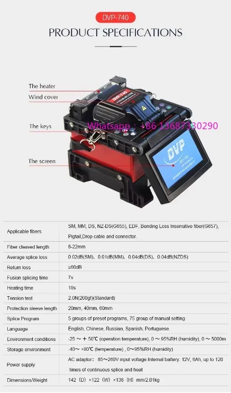 F-Iber Fusion Splic…