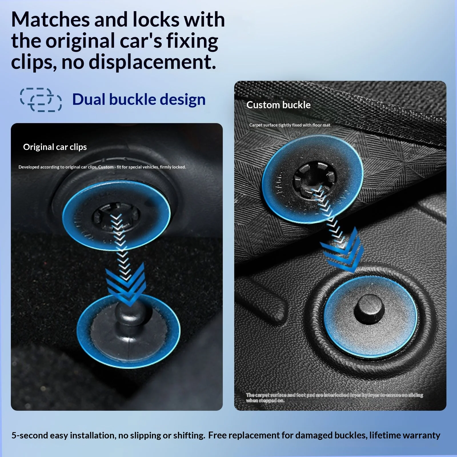 سجادات أرضية للسيارة وبطانات ص - مراجعة Car Floor Mat Rubber وسعره