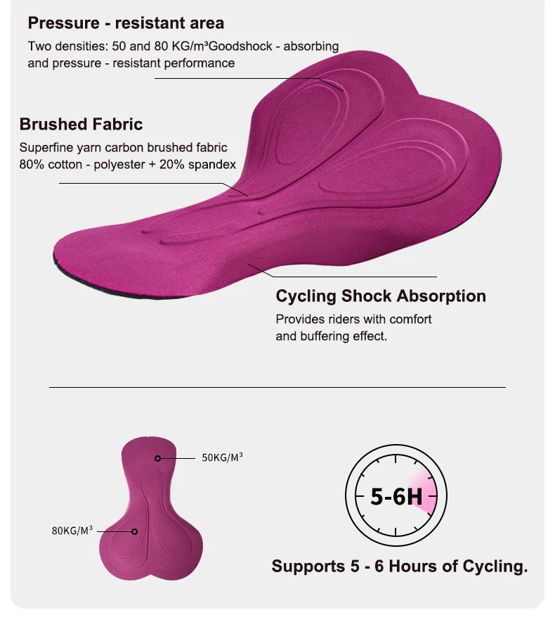 INBIKE Herbst Winter Neuer Stil Damen Fleece-Trägerhose Hochgeschnittene Warme Langstrecken-Radhose – Detail 3