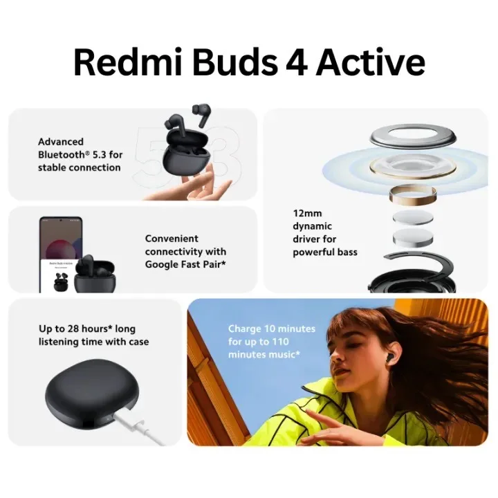 Global Version Xiaomi Redmi Buds 4 Active Edition Wireless Bluetooth 5.3 Earphones Noise Reduction Headphones Xiaomi Earbuds