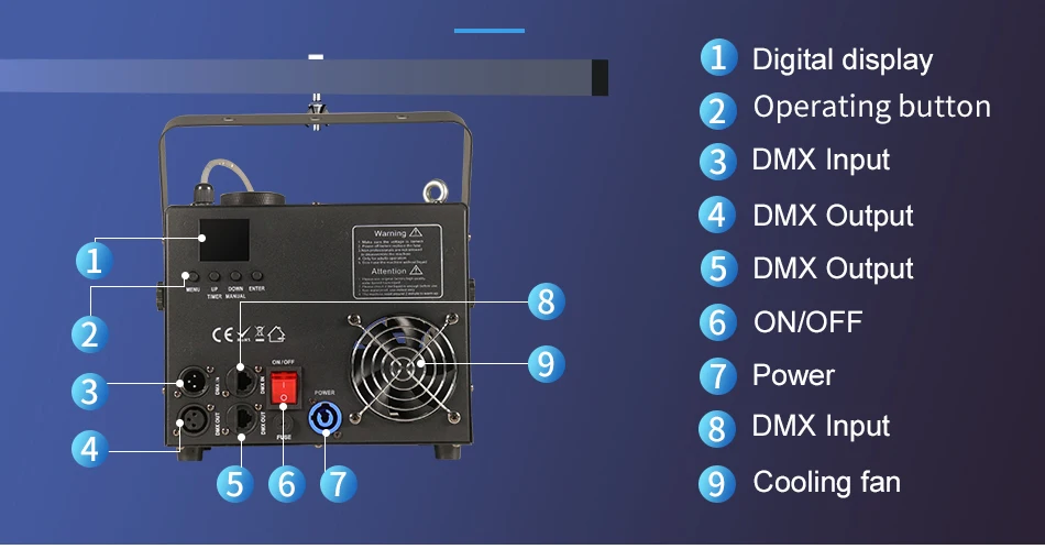 Aicpose 500W Bühnen-Rauchmaschine mit 1,5L großem Kraftstofftank für DJ-Disco-Hochzeits-Weihnachtsfeier-Requisiten – Detail 5
