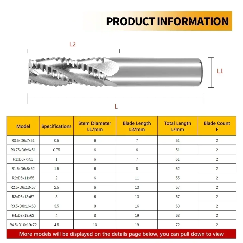 BIESUO High Speed Steel Wave Edge Rough Skin Milling Cutter M35 3/4 Edge CNC Cutter 40 Degree Spiral Rise Angle End Mill