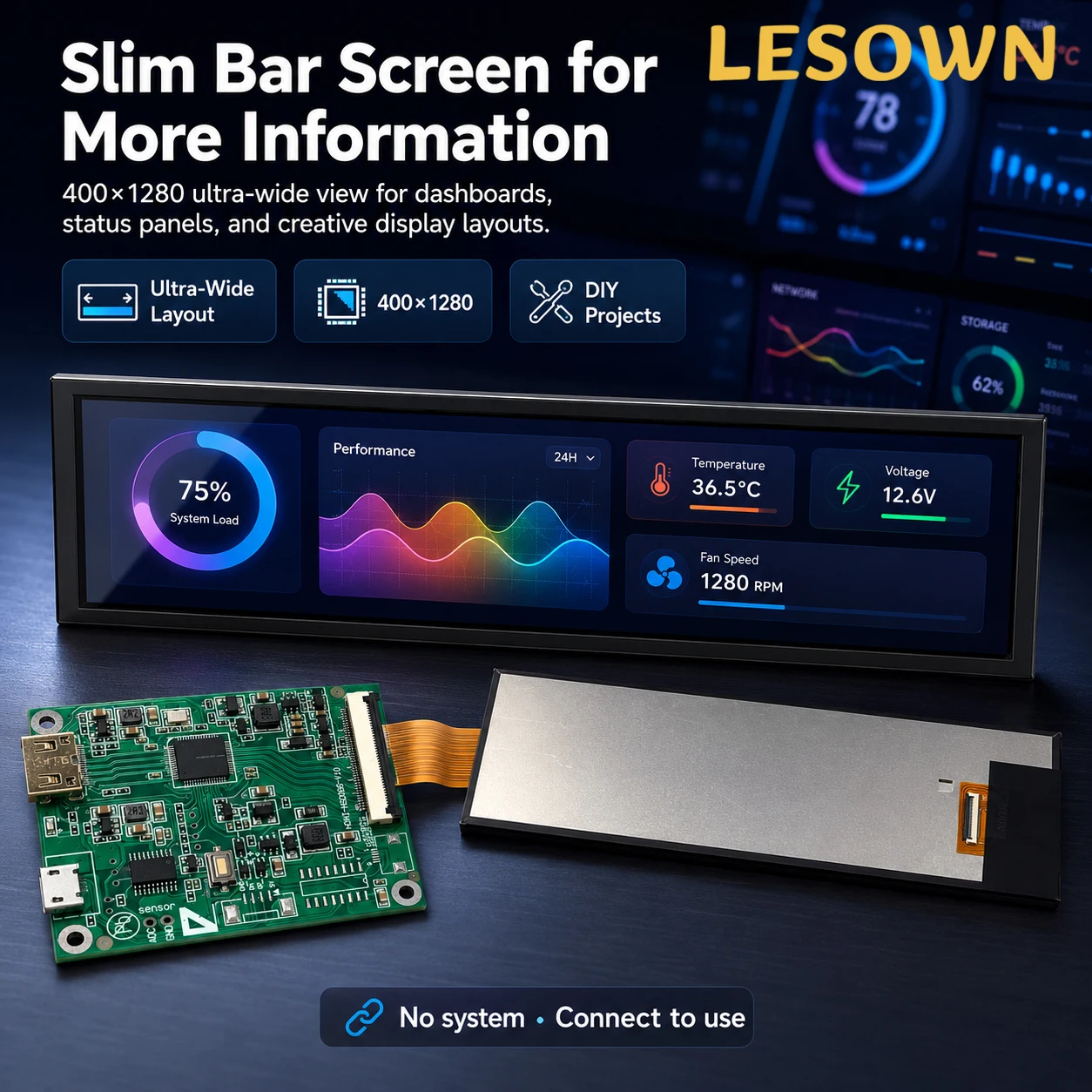 LESOWN 7.1/7.9 Inch Stretched Bar Display 280x1424 400x1280 HDTV MIPI Optional Touch LCD Module for PC Dashboard Raspberry Pi