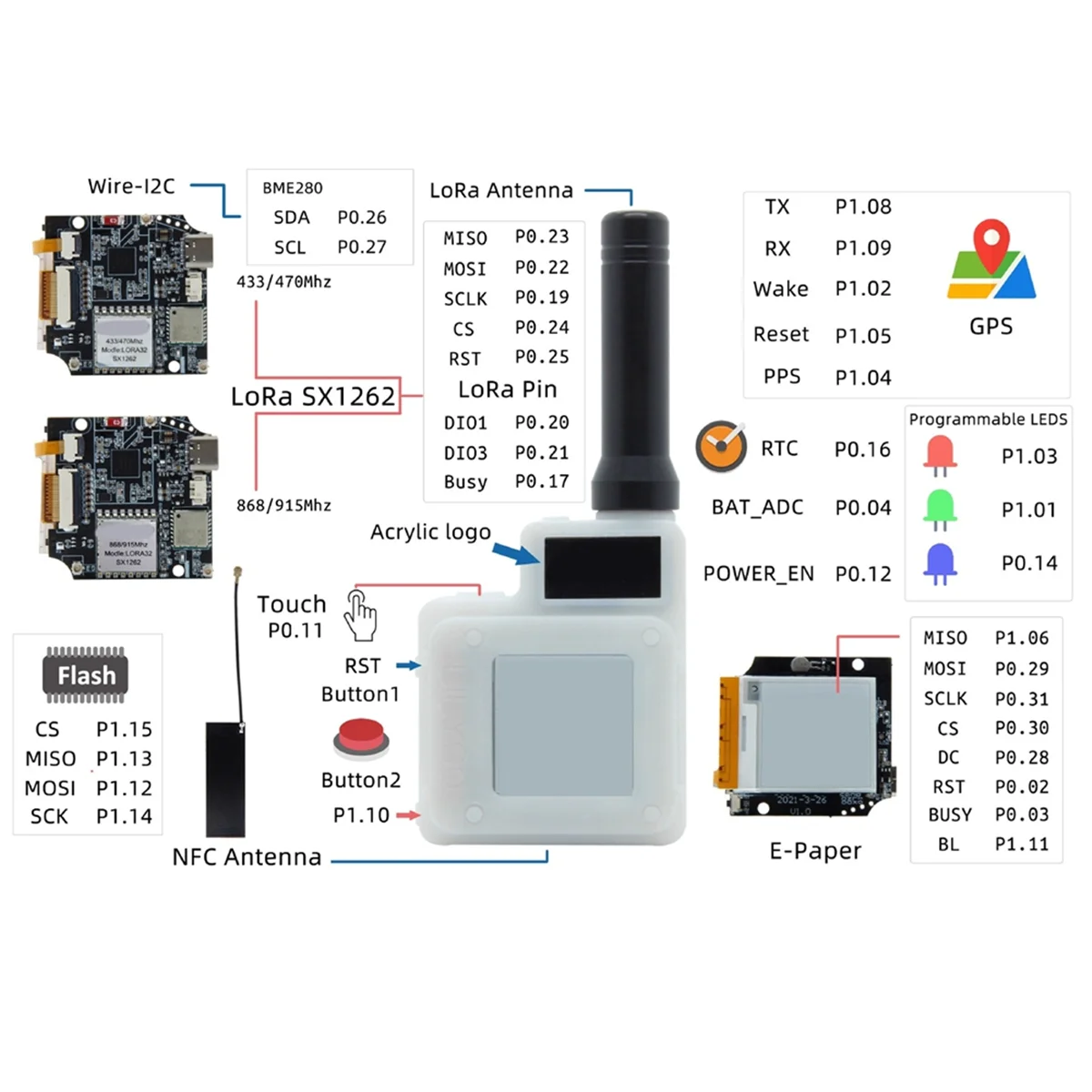 GPS 1.54 E-Paper BME280 Sensor L76K Softrf T-Echo NRF52840 Lora SX1262 433/868/915Mhz وحدة لاسلكية 915Mhz-Y18A