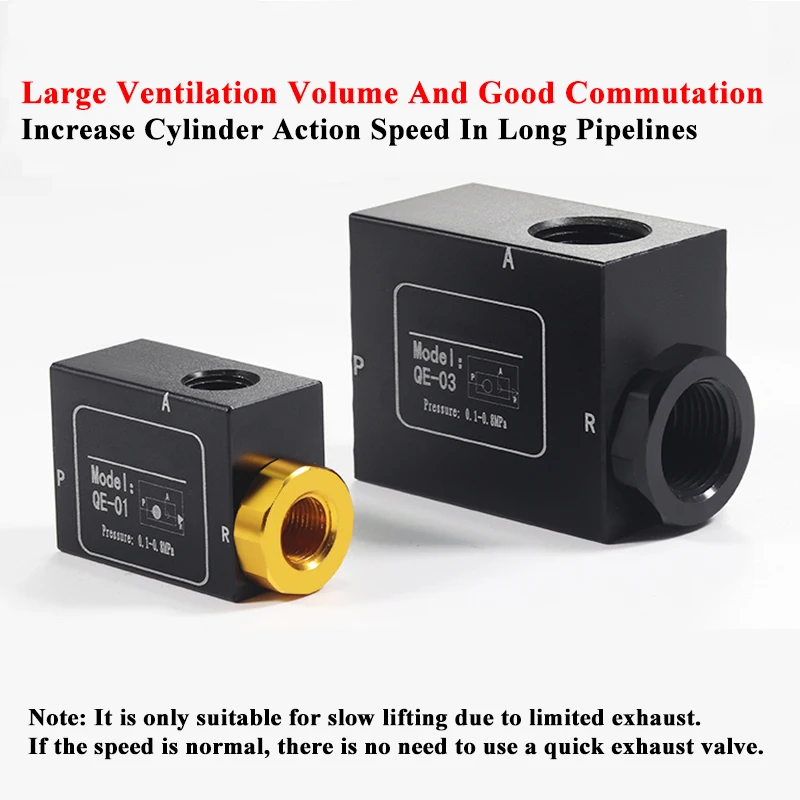 هوائي الهواء صمام العادم السريع ، الألومنيوم QE-01/02/03BL ، صمام العادم السريع ، مكونات تعمل بالهواء المضغوط #2