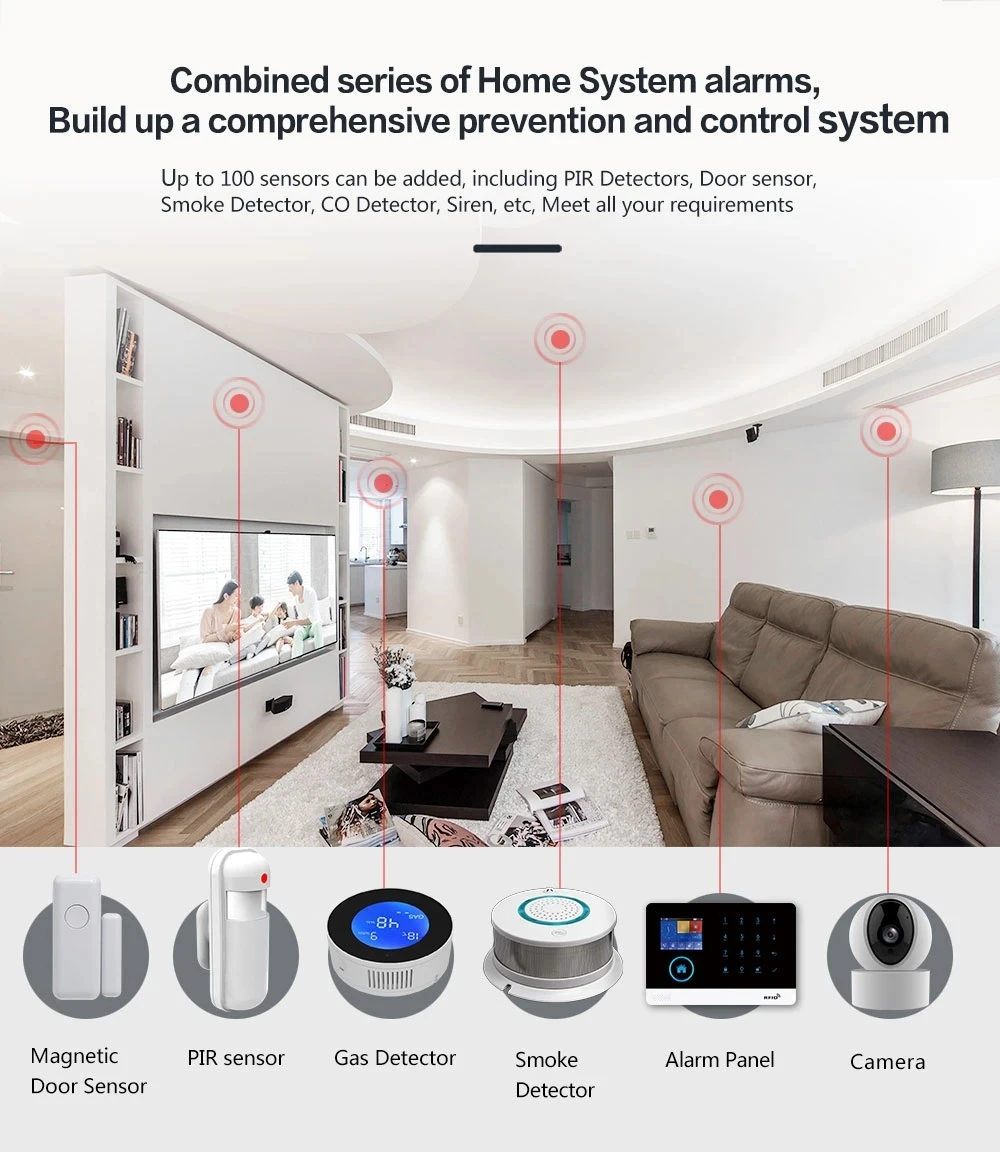 Imagem -03 - Tuya-sistema de Alarme de Segurança sem Fio Vida Inteligente Controle de Aplicativos Câmera ip Porta Sensores Pir 433mhz 433mhz Pg103 4g Tuya Smart Home