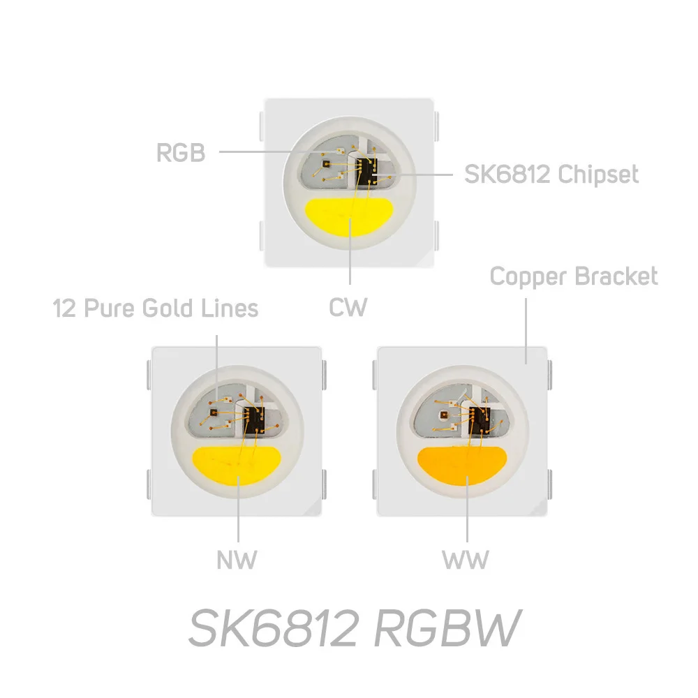 100~1000pcs SK6812 RGBW WWA 5050 3535 4020 WS2813 SK9822 APA102 Individually Addressable Digital RGB Full Color LED Chip Pixels