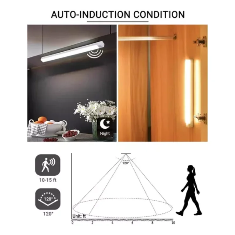 wardrobe mobile light with sensor  2-piece wall light