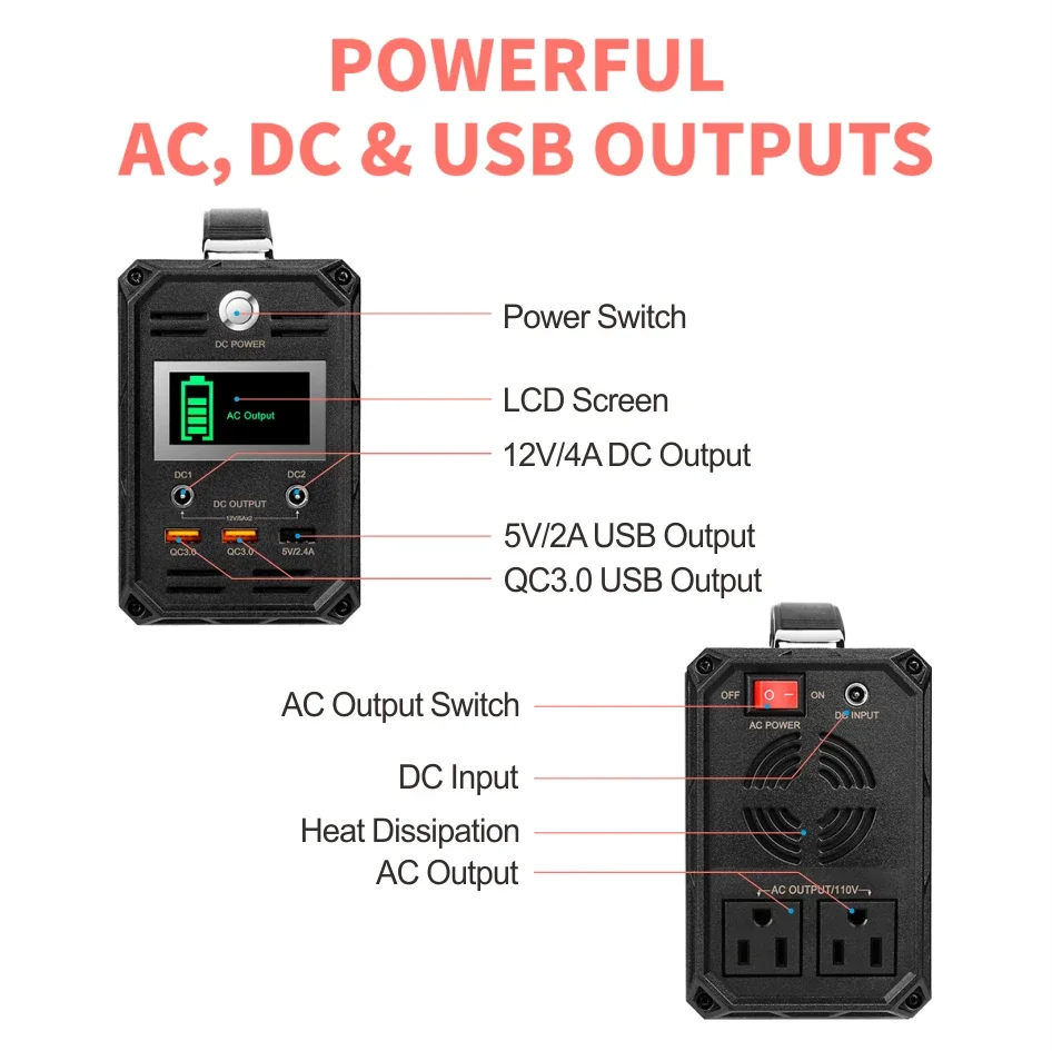 Envío Gratis 60000mAh 300W estación de banco de energía portátil DC AC 110V para el hogar al aire libre camping portátil herramientas eléctricas kits de emergencia