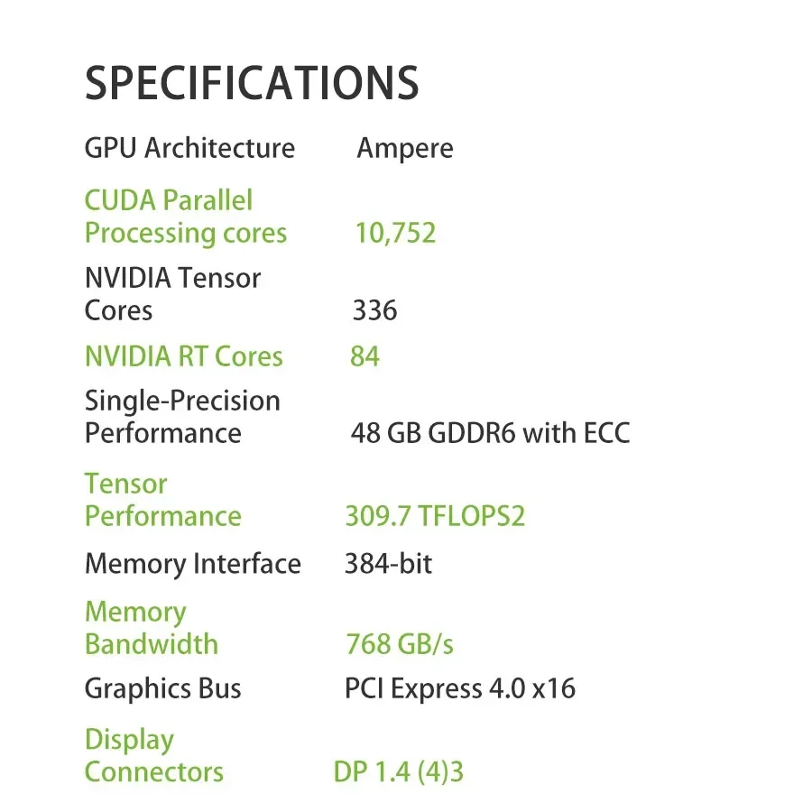 Hocheffiziente RTX A6000 48G GDDR6 3*DP 256bit professionelle technische GPU-Video-Grafikkarten für Workstations