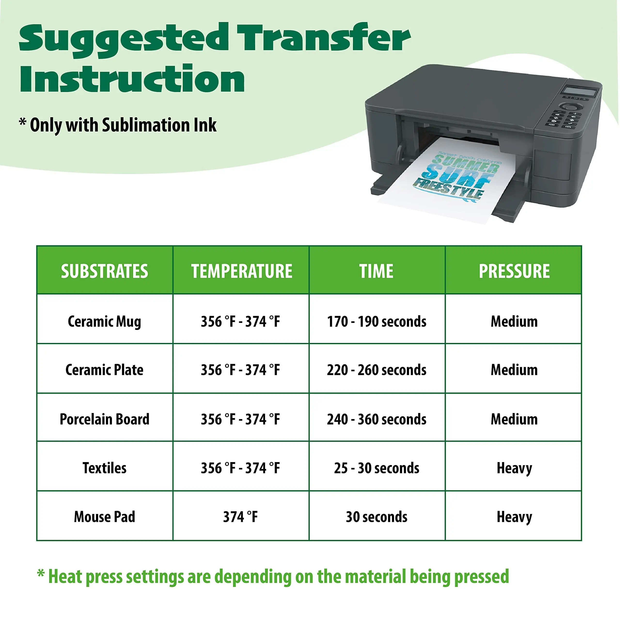 100 Sheets Sublimation Paper 125G A4(8.3 x 11.7 Inch) Size for Any Inkjet Sublimation Printer with Sublimation Ink Light Fabric