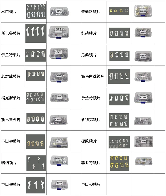 High Quality Car Lock Wafer Lock Reed Plate SIP22 HU43 FO21 TOY43 HY22 HU92 HU100 HU66 HON66 HU83 MAZ24 HU101 VA2T TOY48