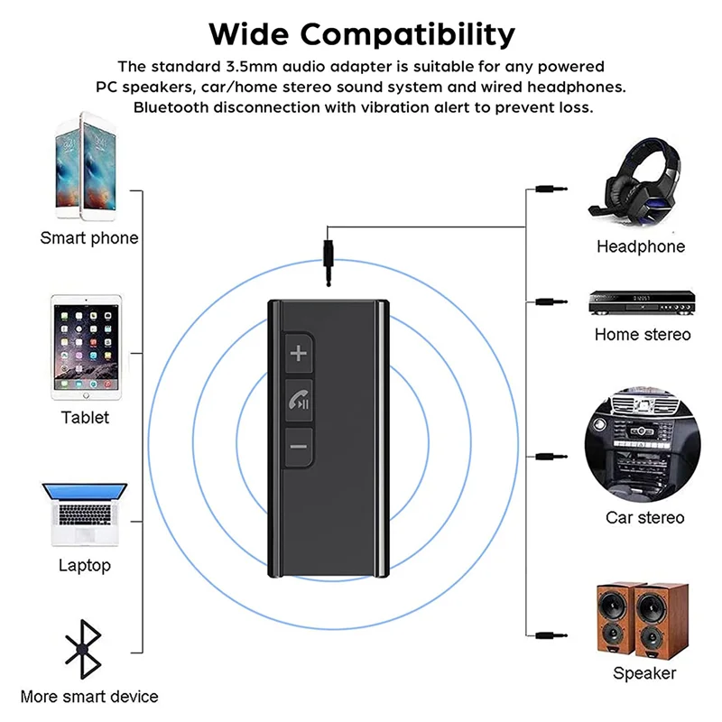 A62T-Bluetooth 5.1 Receiver Mini Wireless Audio Adapter Portable Bluetooth Stereo Output Audio Receiver for Headphone Speaker
