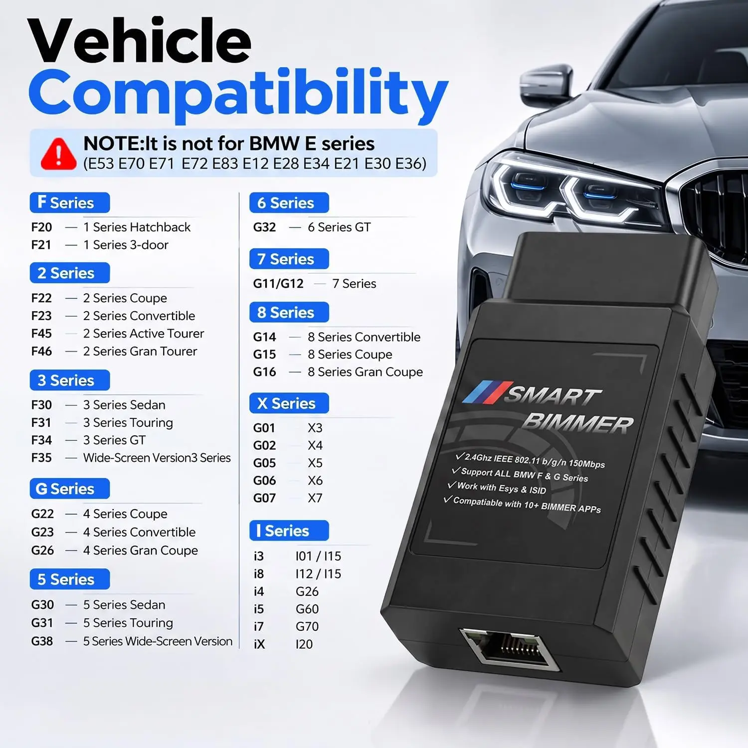 2026 OBD2 WiFi Adapter Ethernet Adapter for BMW F-G-I Series