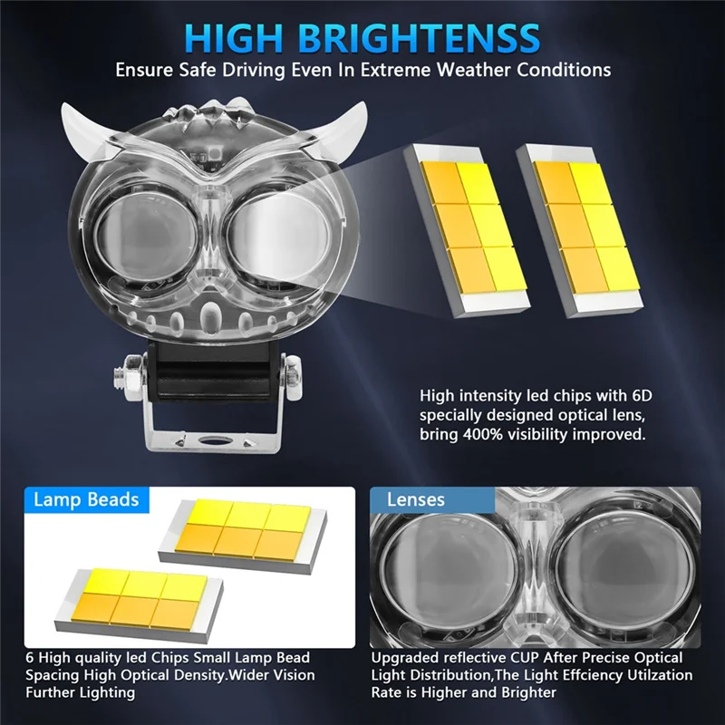 

LED Lens Spotlight Color Light Auxiliary Fog Lamp For Motorcycle Truck Car ATV SUV Boat Tractor