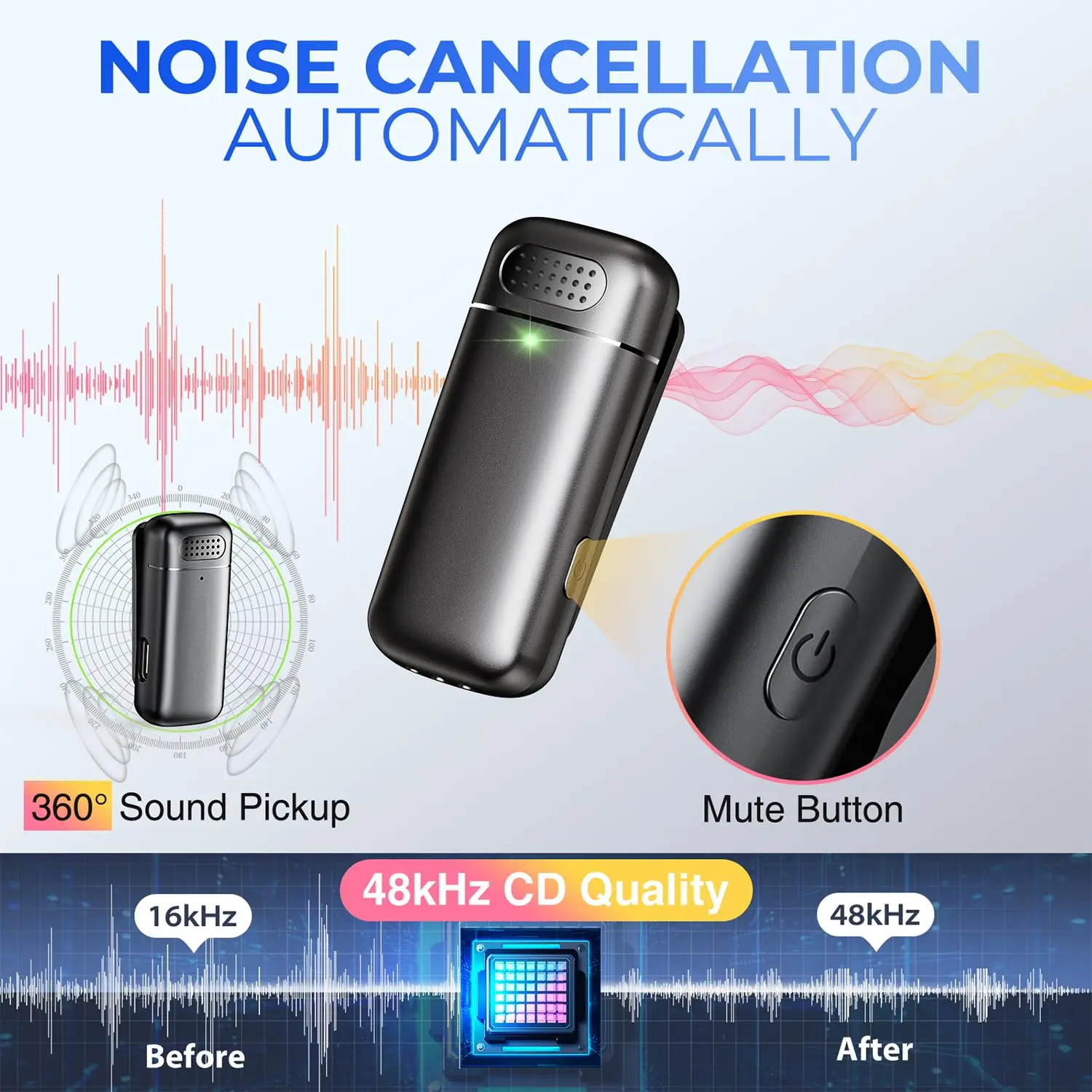 ميكروفون صغير لاسلكي Lavalier Lapel لأجهزة iPhone iPad Tiktok، YouTube، Podcast، Vlog، تسجيل الفيديو، البث المباشر