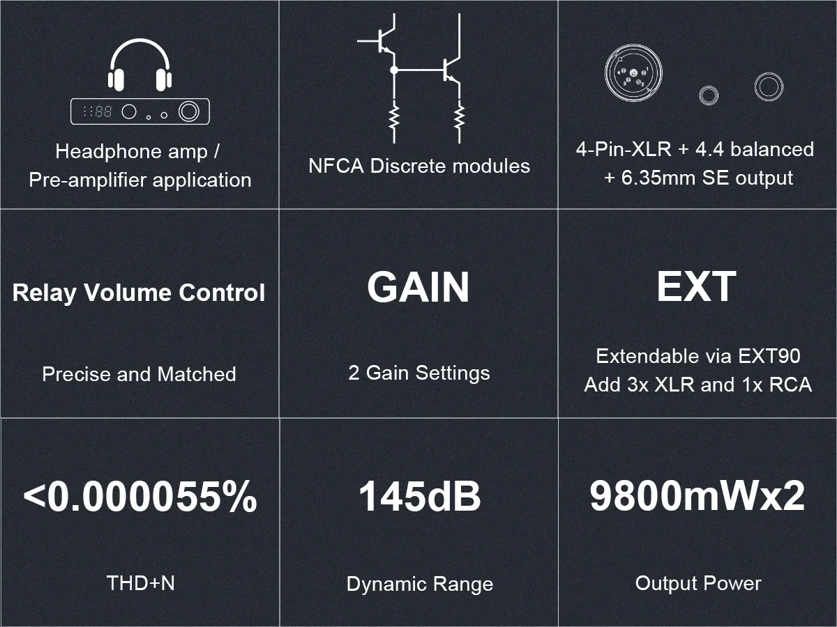 Topping A90D A90 Discrete Fully Balanced HIFI Preamp Headphone Power Amplifier AMP 1000mw Out put power