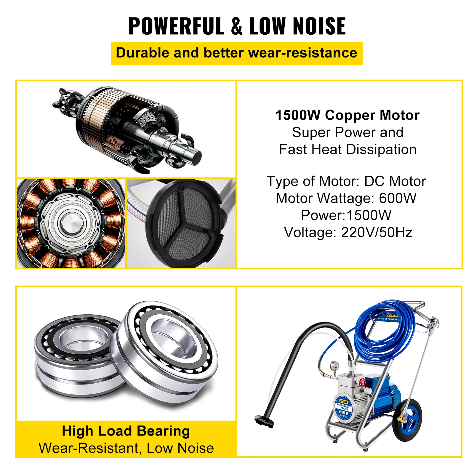 VEVOR Commercial Airless Paint Sprayer กับรถเข็น1500W 4L/Min ไฟฟ้าเครื่องจิตรกรรมสำหรับตกแต่งภายในบ้านผนังภายนอกพ่น