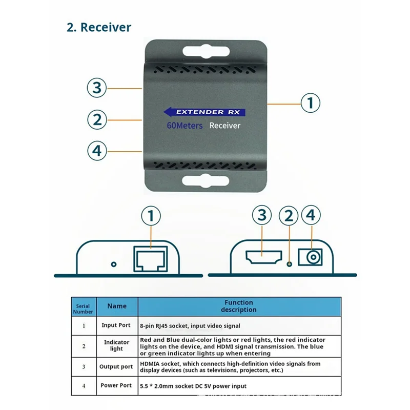 

Stylish-4K 60 Гц - совместимый удлинитель для RJ45 60M 120M удлинитель IR UHD HDR V2.0 1080P RJ45 удлинитель видеомонитора вилка европейского стандарта