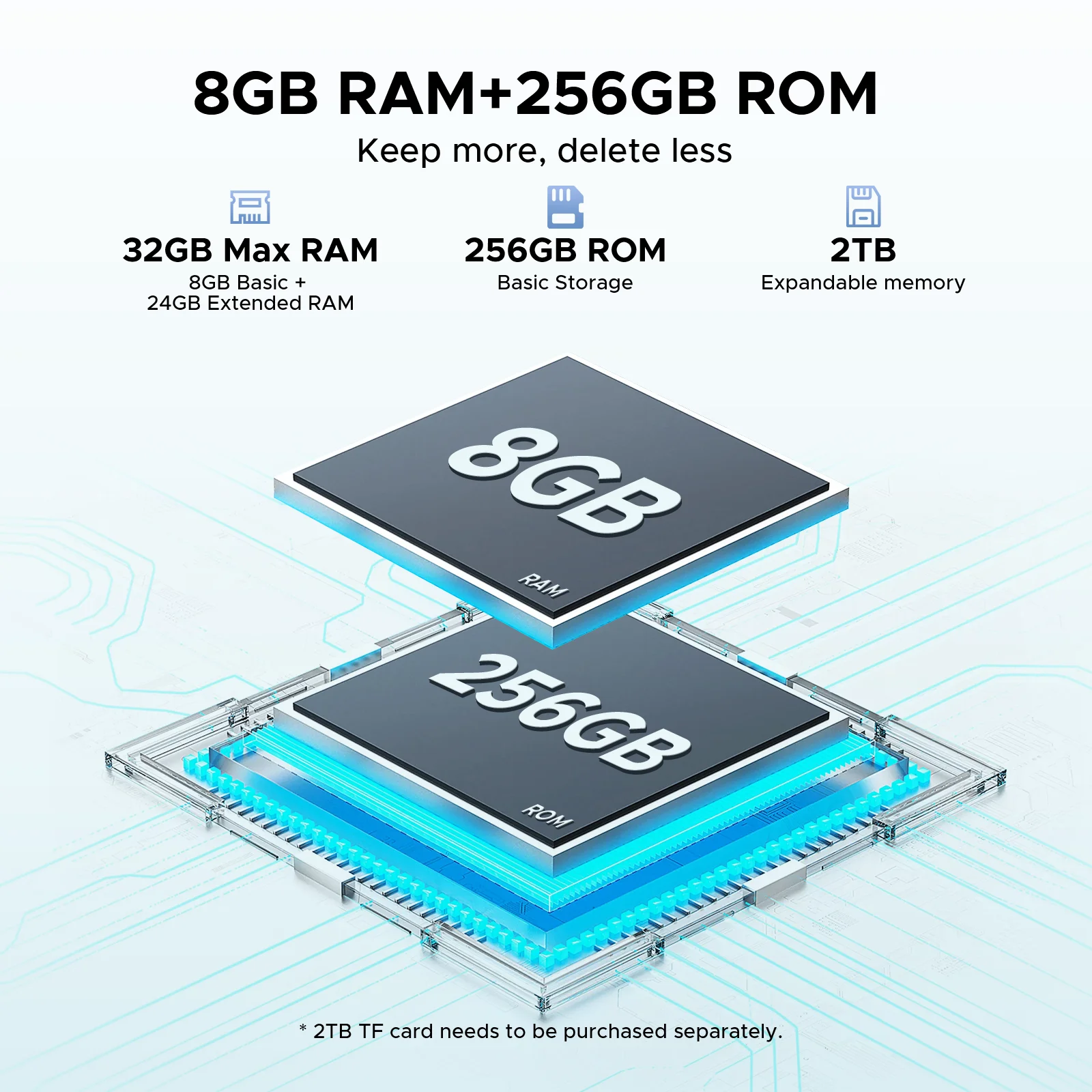 تابلت DOOGEE Tab E3 بشاشة 11 بوصة أندرويد 15 Gemini AI 7.5 ملم رفيع للغاية 32 جيجابايت (8 + 24) 256 جيجابايت مكبرات صوت مزدوجة بطارية 8800 مللي أمبير في الساعة وسادة ذكية