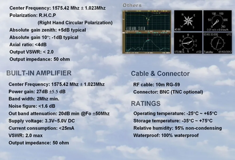 Matsutec 1 pcs of GPS Antenna HA-017 Marine Gps antenna with 10 meter cable TNC connector RF Cable 10m RG-58 TNC Interface