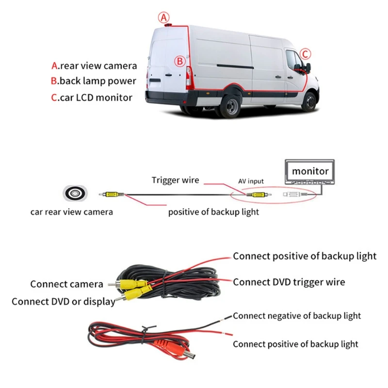 Backup Camera High Mount Brake Light Rear View Parking Aid Night for Vision for Opel Renault-Nissan